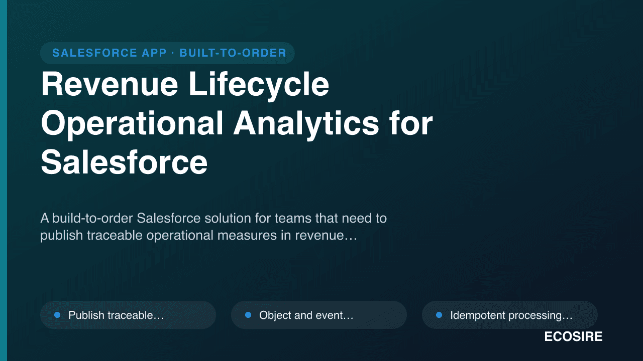 Revenue Lifecycle Operational Analytics for Salesforce