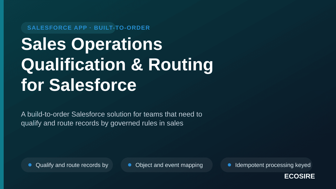 Sales Operations Qualification & Routing for Salesforce