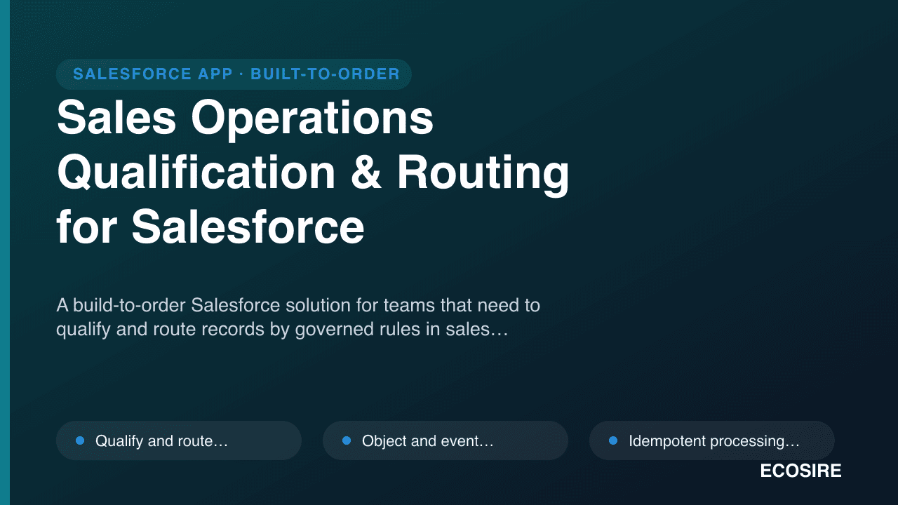 Sales Operations Qualification & Routing for Salesforce