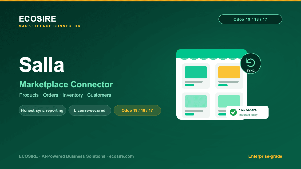 Salla Store Management — Enterprise-Grade Salla Store Management with Advanced Automation & Analytics