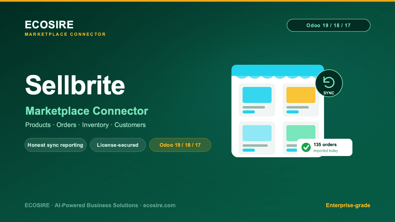 Sellbrite Store Management — Enterprise-Grade Sellbrite Store Management with Advanced Automation & Analytics