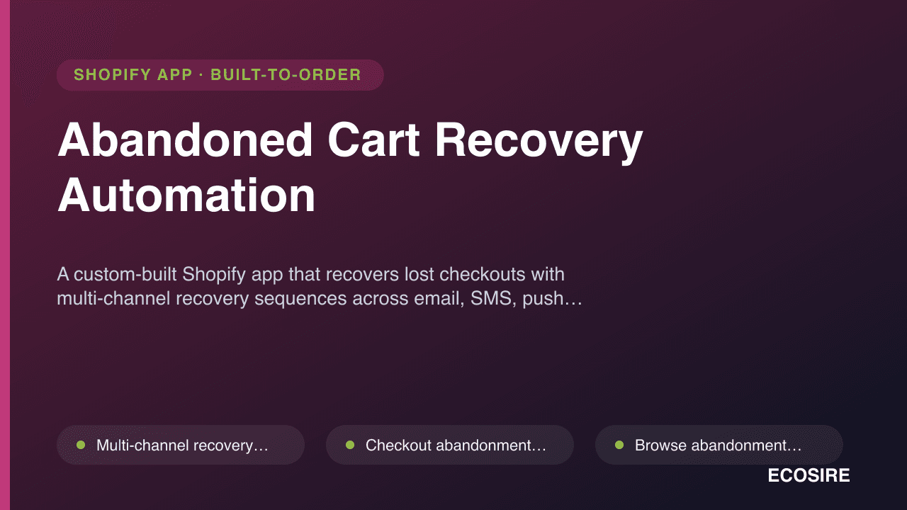 Abandoned Cart Recovery Automation