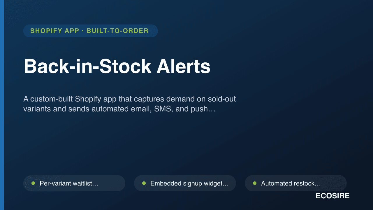Back-in-Stock Alerts