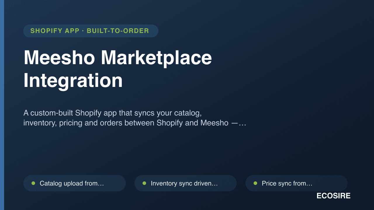 Meesho Marketplace Integration