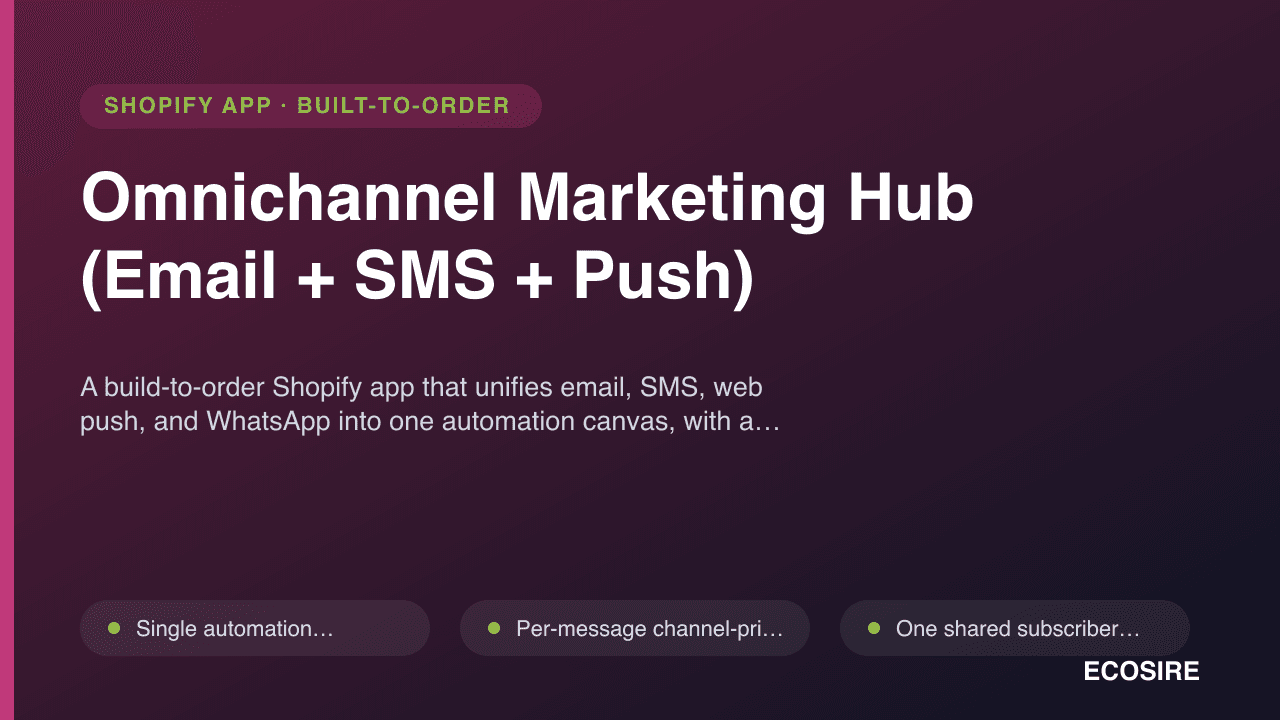 Omnichannel Marketing Hub (Email + SMS + Push)