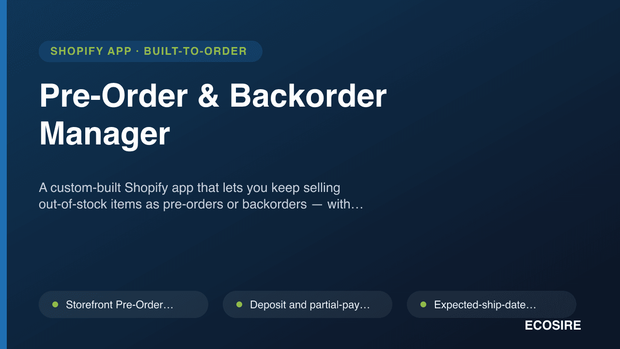 Pre-Order & Backorder Manager