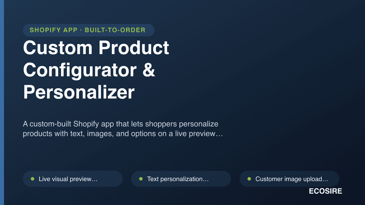 Custom Product Configurator & Personalizer