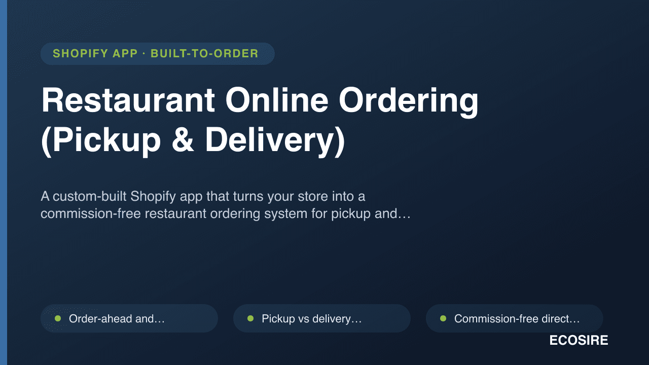 Restaurant Online Ordering (Pickup & Delivery)