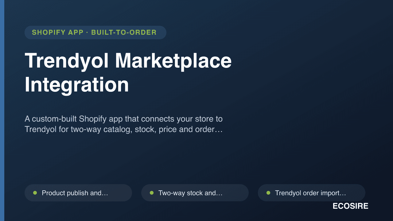 Trendyol Marketplace Integration
