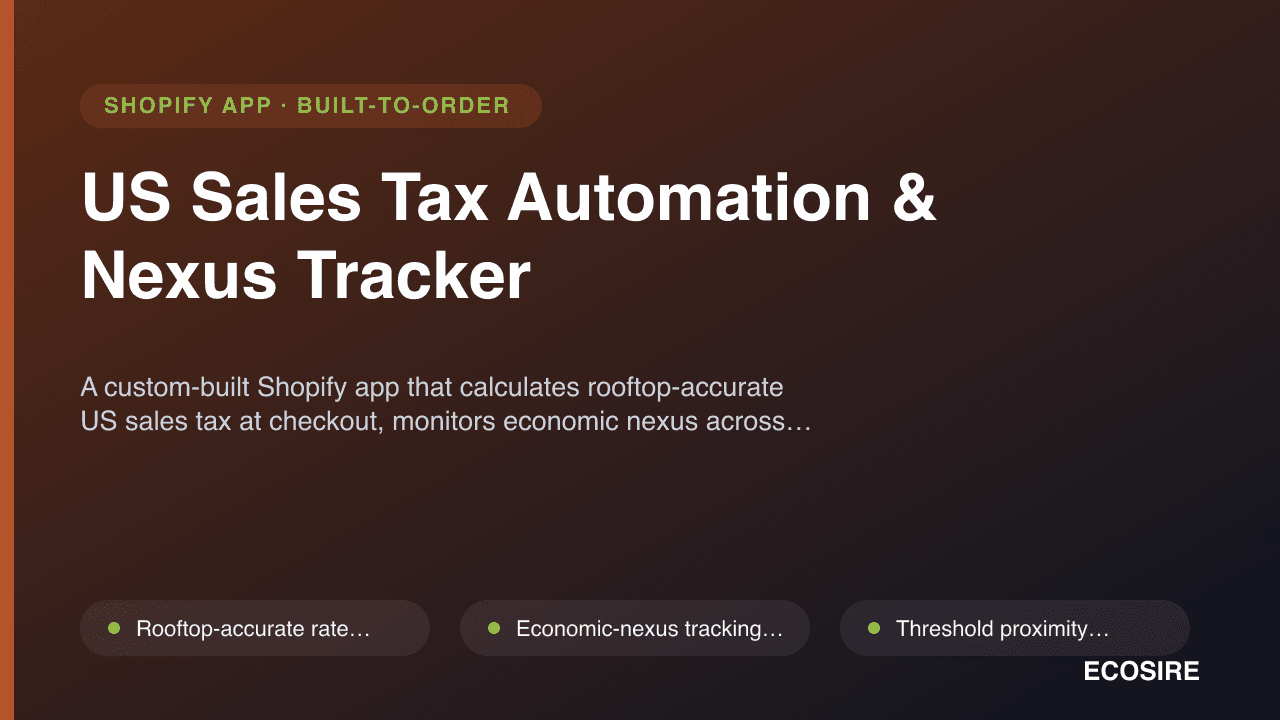 US Sales Tax Automation & Nexus Tracker