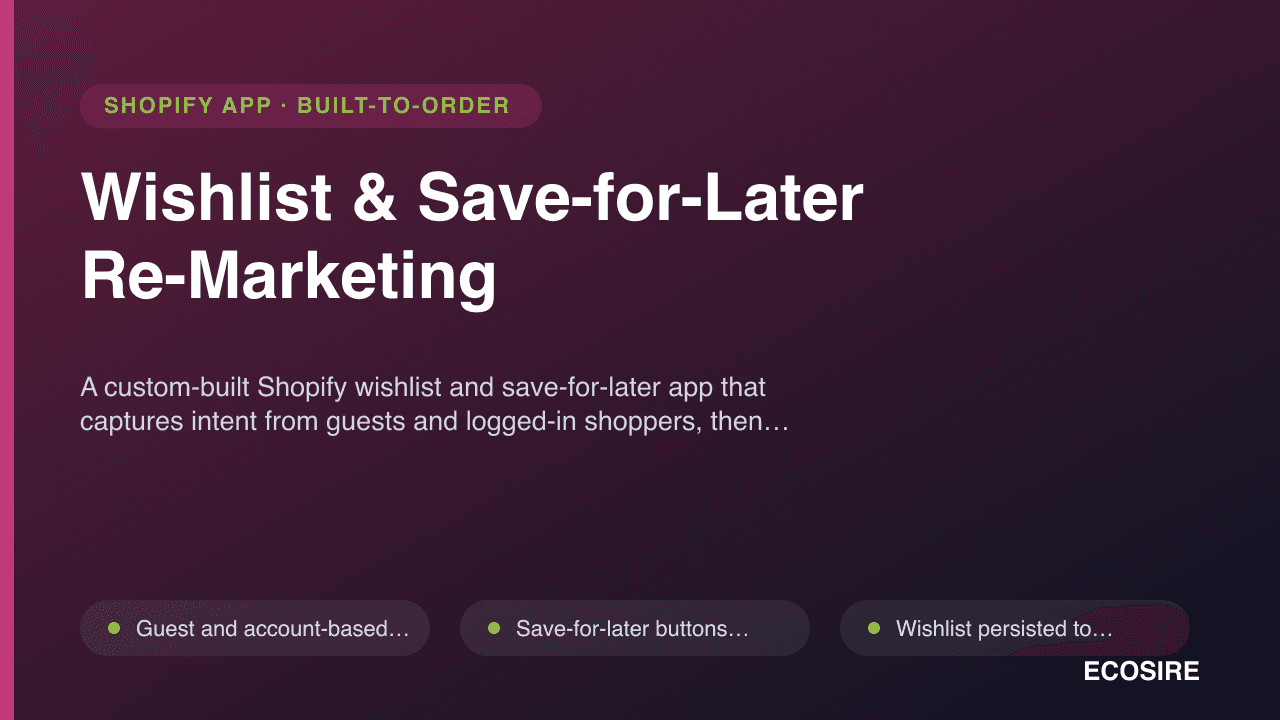 Wishlist & Save-for-Later Re-Marketing