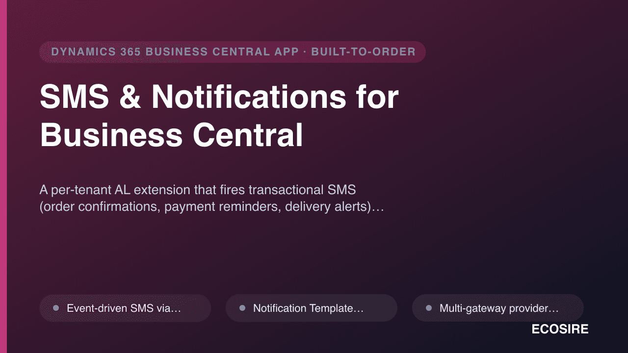 SMS & Notifications for Business Central