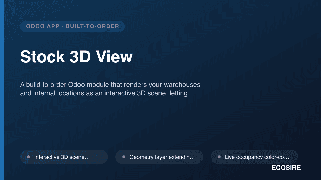 Stock 3D View