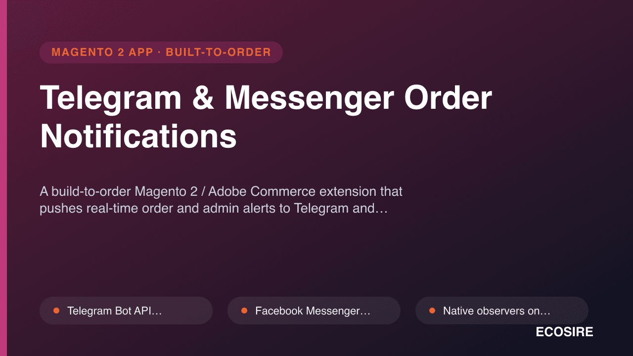 Telegram & Messenger Order Notifications