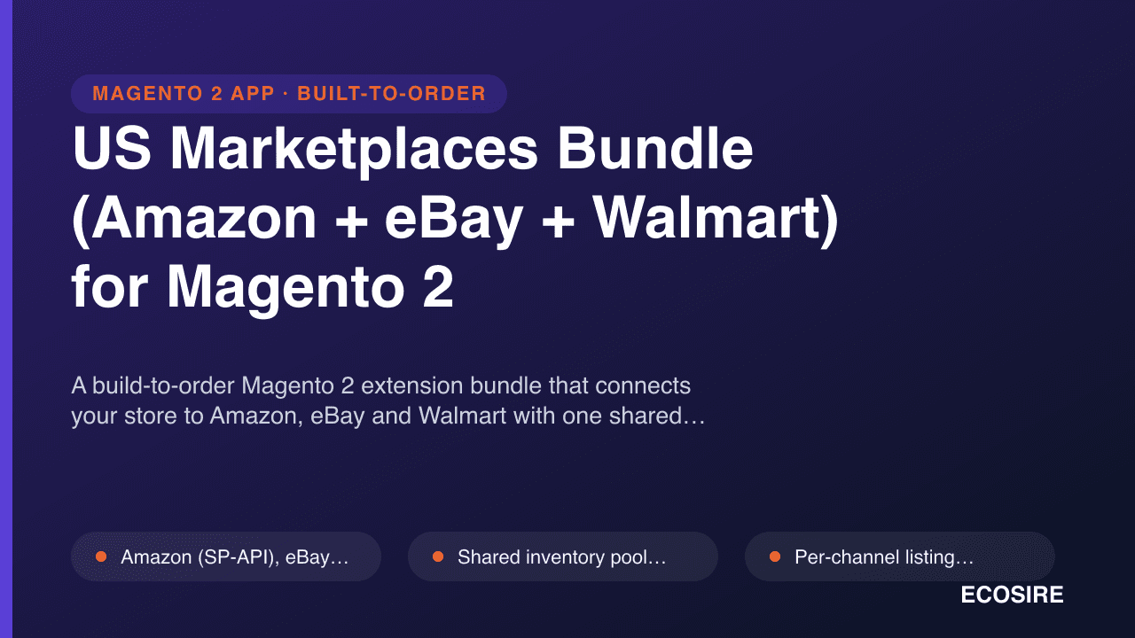 US Marketplaces Bundle (Amazon + eBay + Walmart) for Magento 2