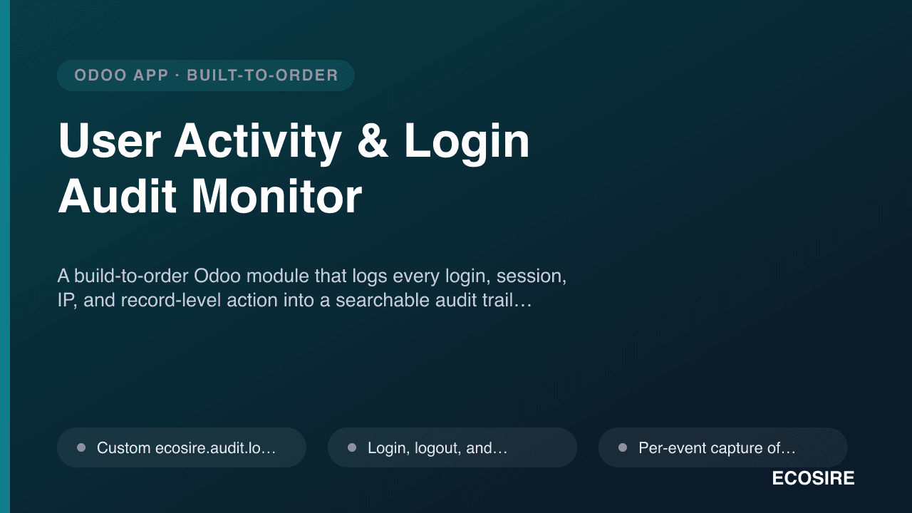User Activity & Login Audit Monitor