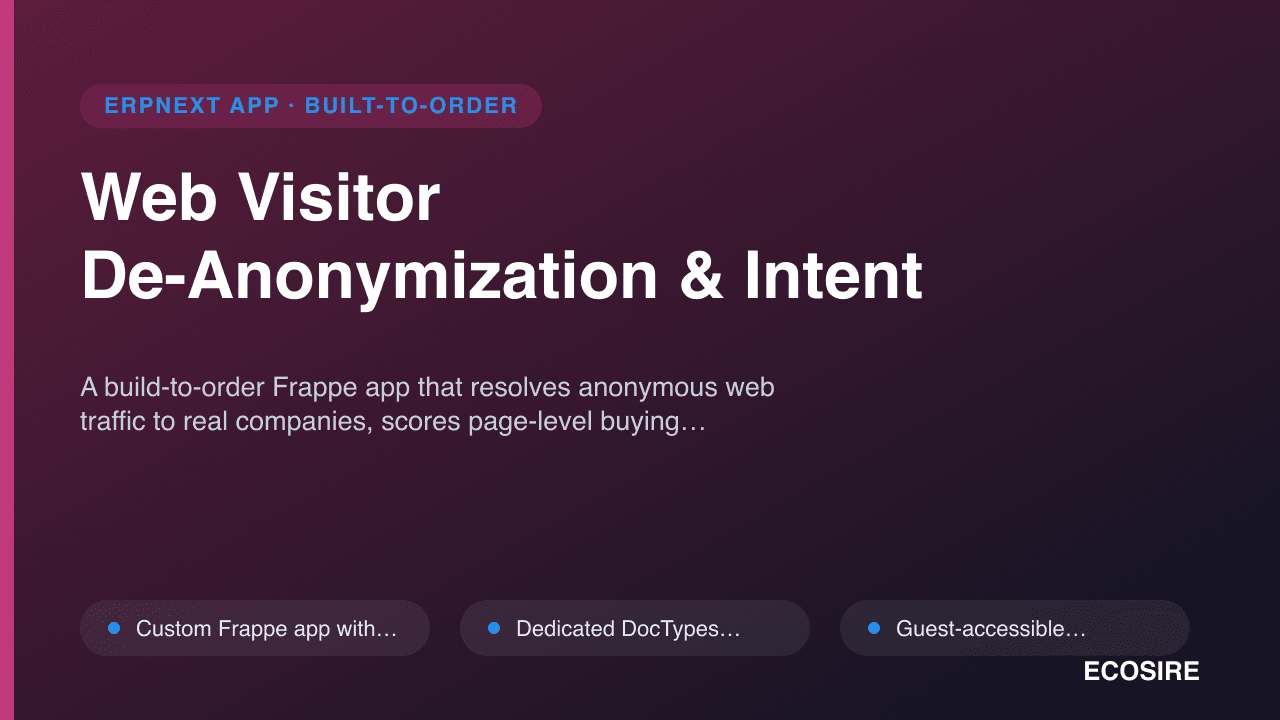 Web Visitor De-Anonymization & Intent