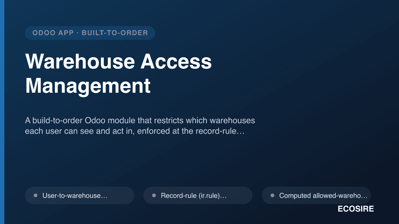 Warehouse Access Management
