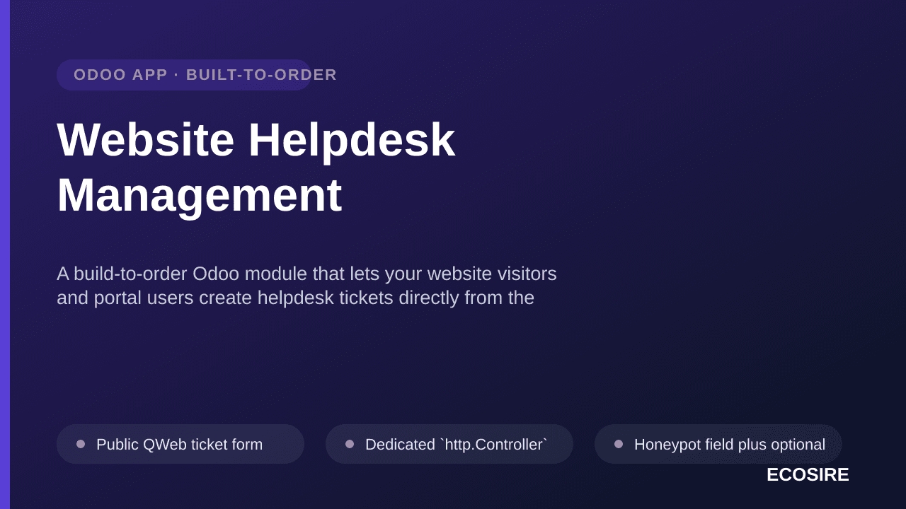 Website Helpdesk Management