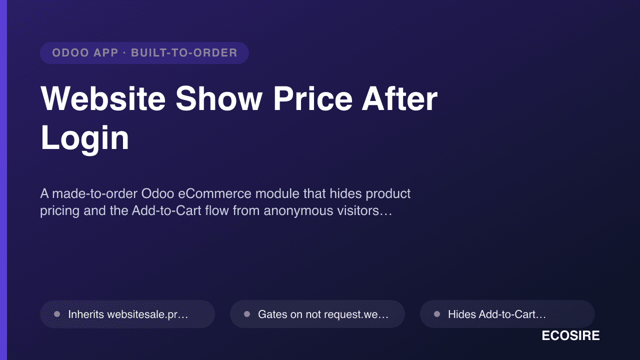 Website Show Price After Login
