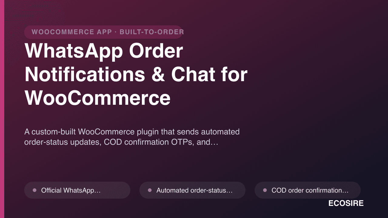 WhatsApp Order Notifications & Chat for WooCommerce