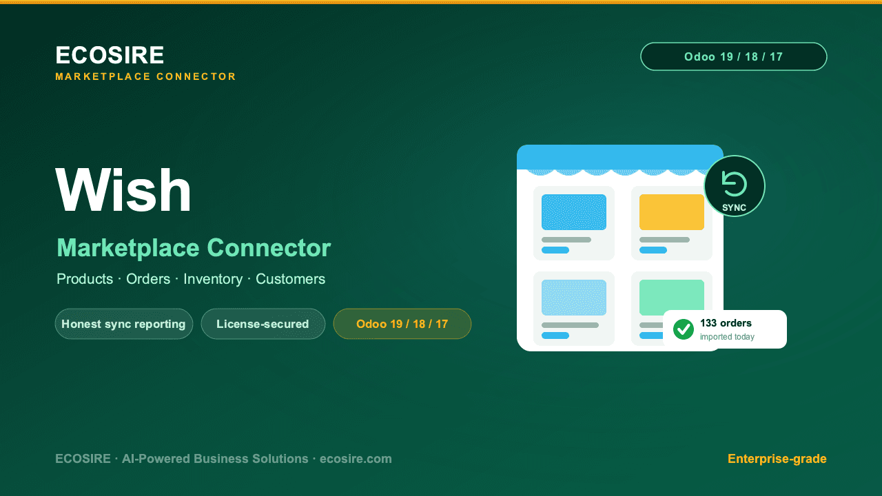 Wish Store Management — Enterprise-Grade Wish Store Management with Advanced Automation & Analytics
