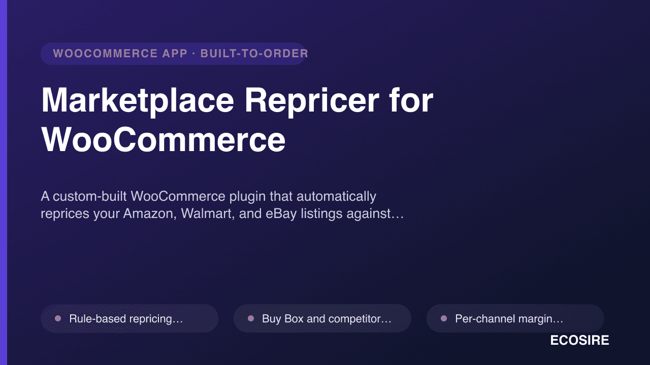 Marketplace Repricer for WooCommerce