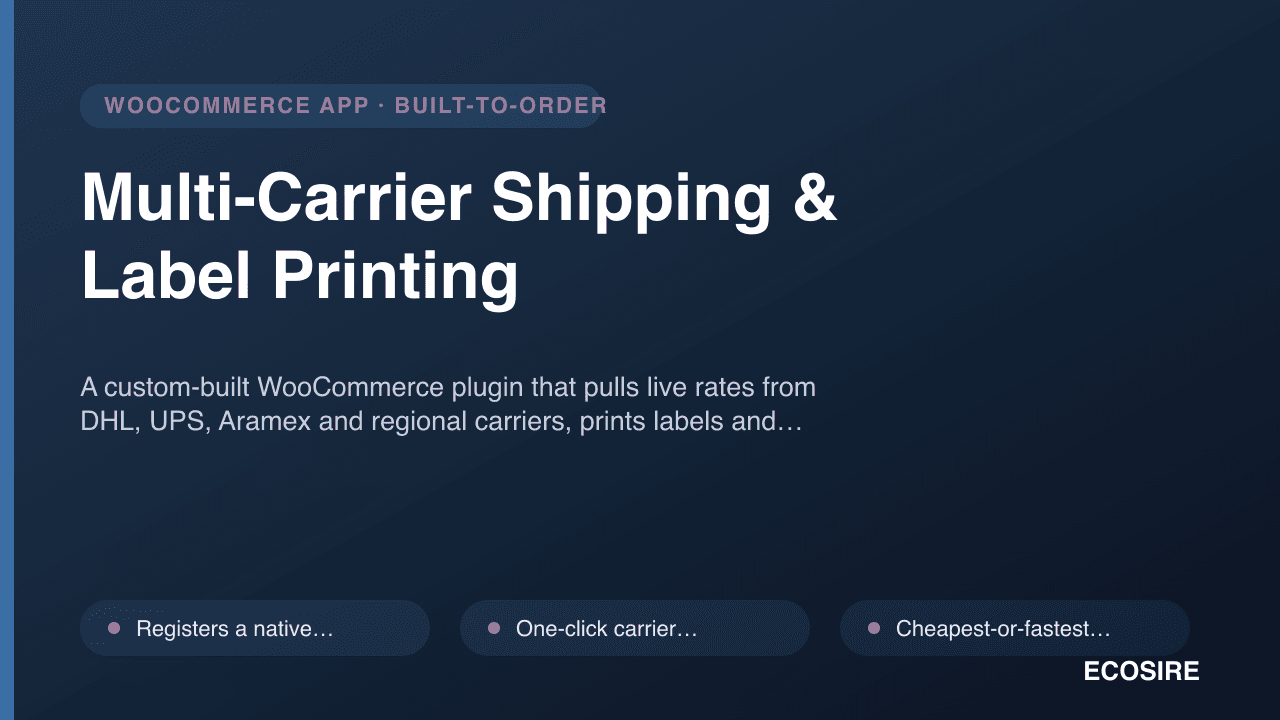 Multi-Carrier Shipping & Label Printing