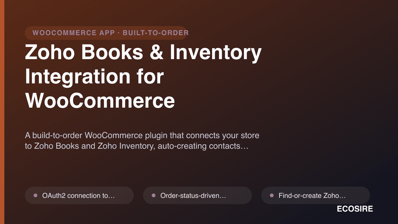 Zoho Books & Inventory Integration for WooCommerce