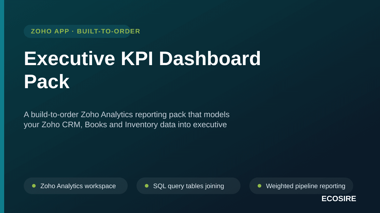 Executive KPI Dashboard Pack