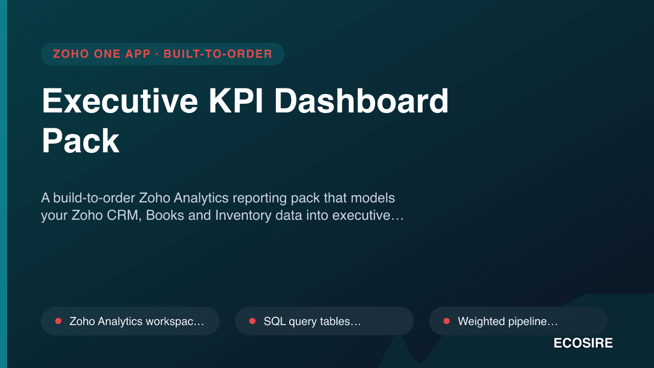 Executive KPI Dashboard Pack