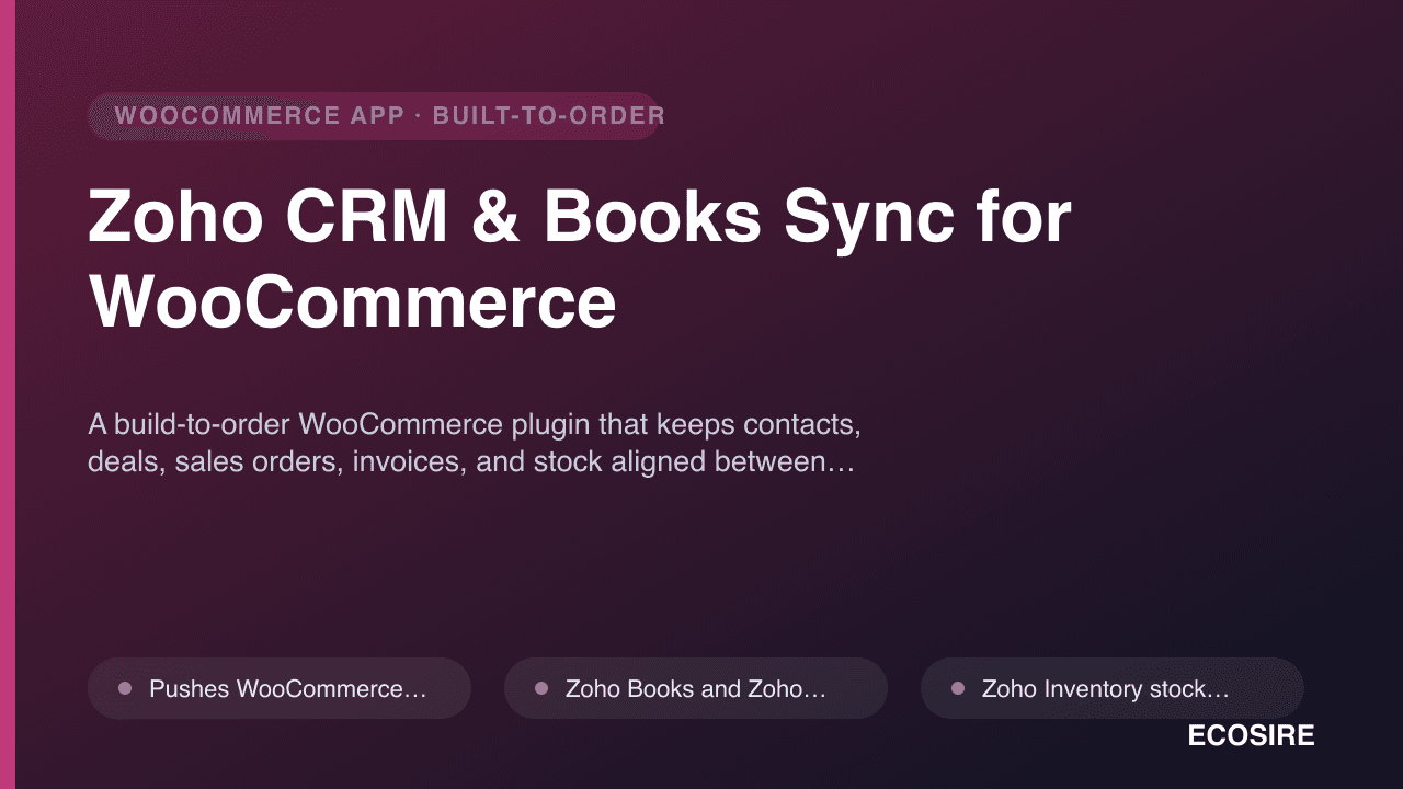 Zoho CRM & Books Sync for WooCommerce