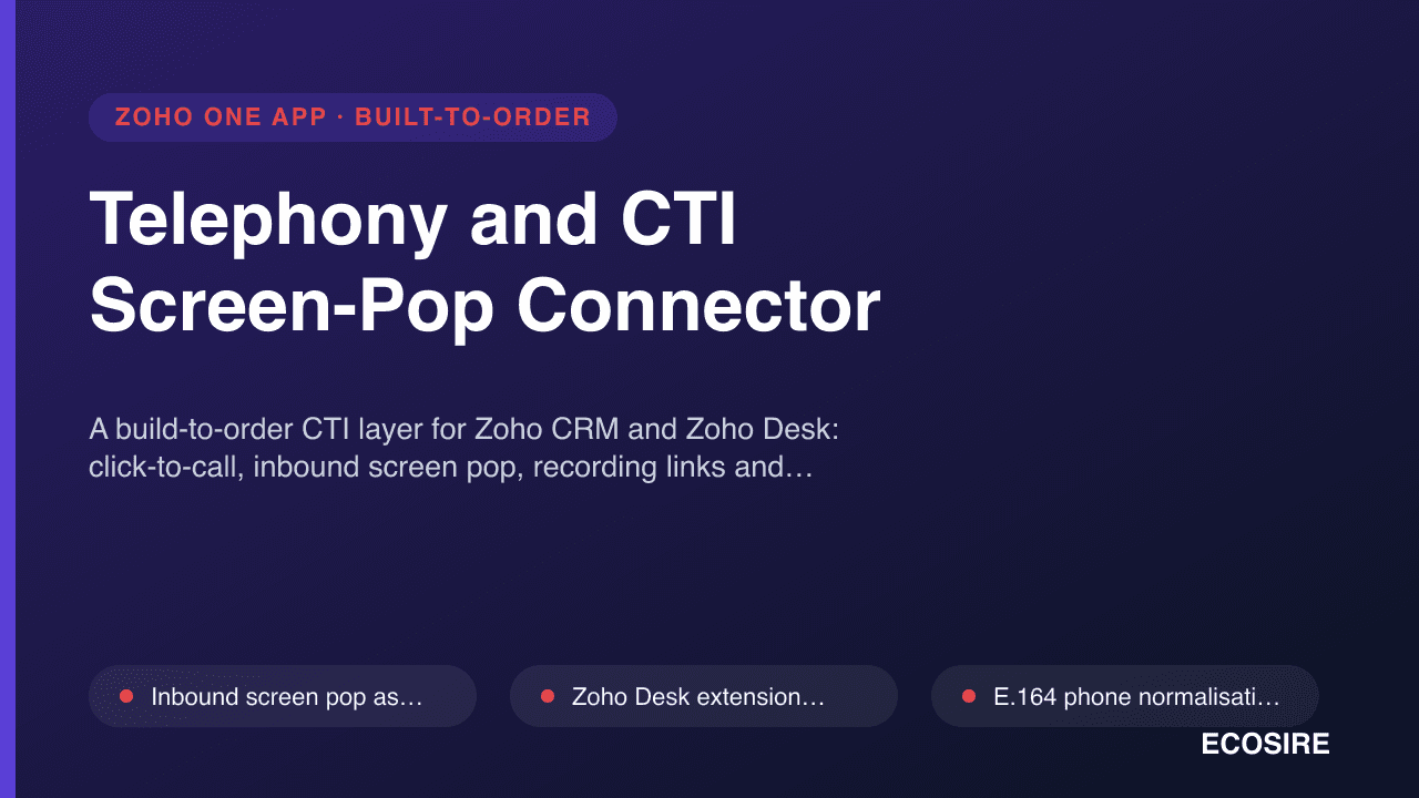 Telephony and CTI Screen-Pop Connector