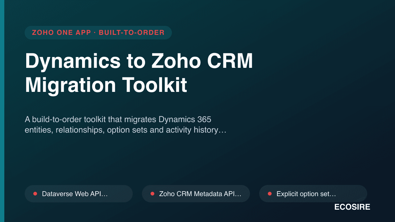 Dynamics to Zoho CRM Migration Toolkit