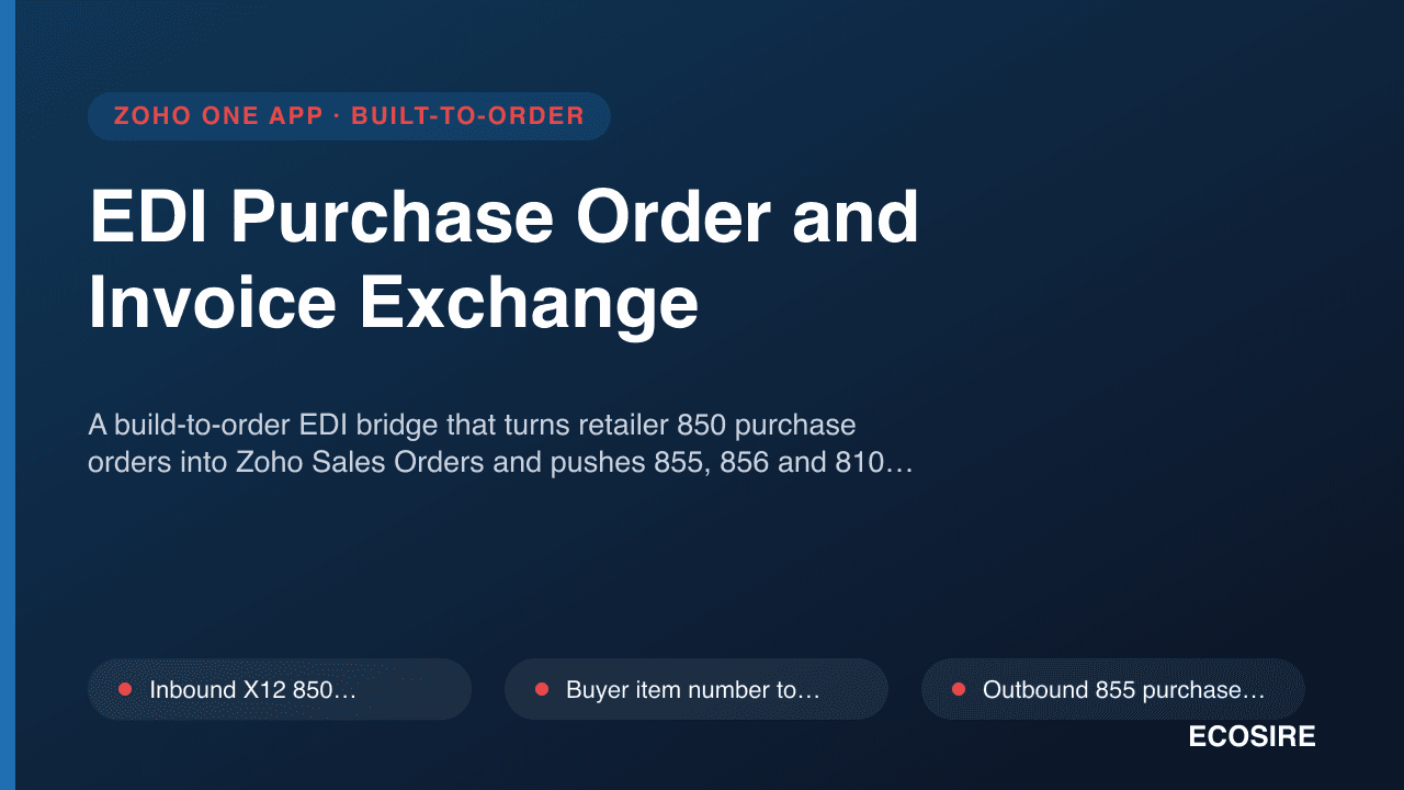 EDI Purchase Order and Invoice Exchange