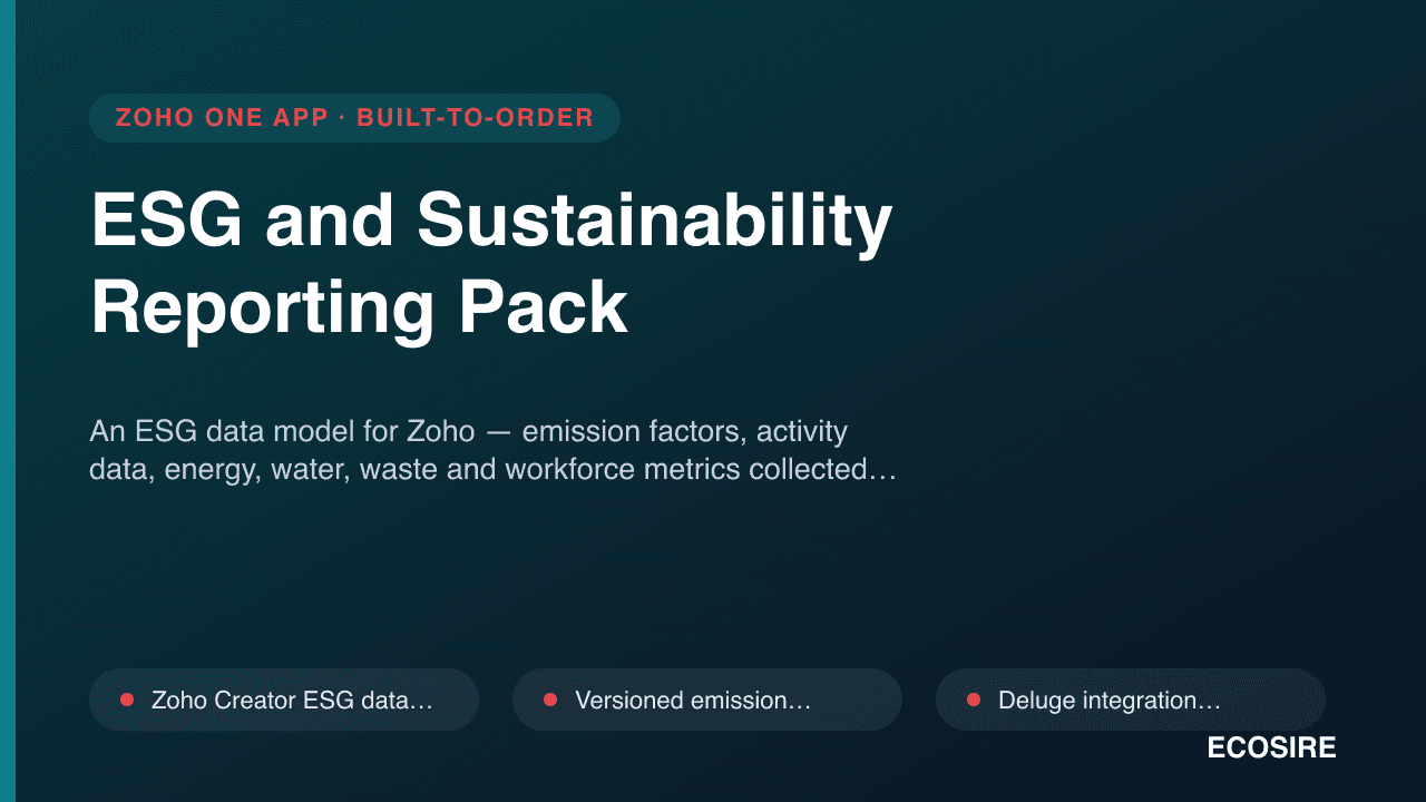 ESG and Sustainability Reporting Pack