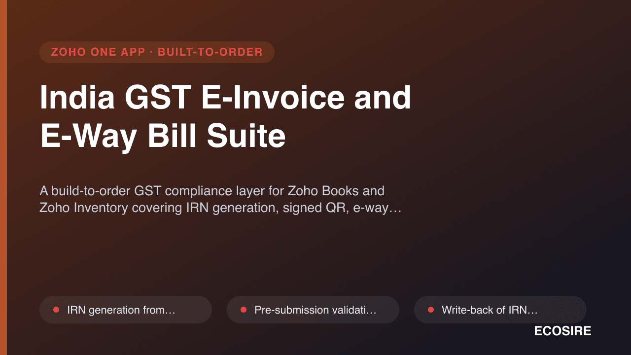 India GST E-Invoice and E-Way Bill Suite