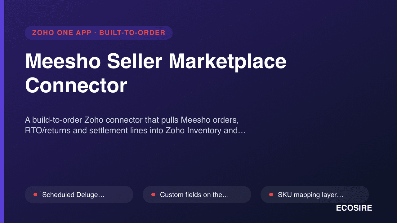Meesho Seller Marketplace Connector