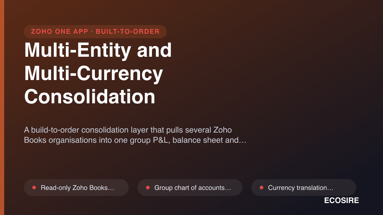 Multi-Entity and Multi-Currency Consolidation