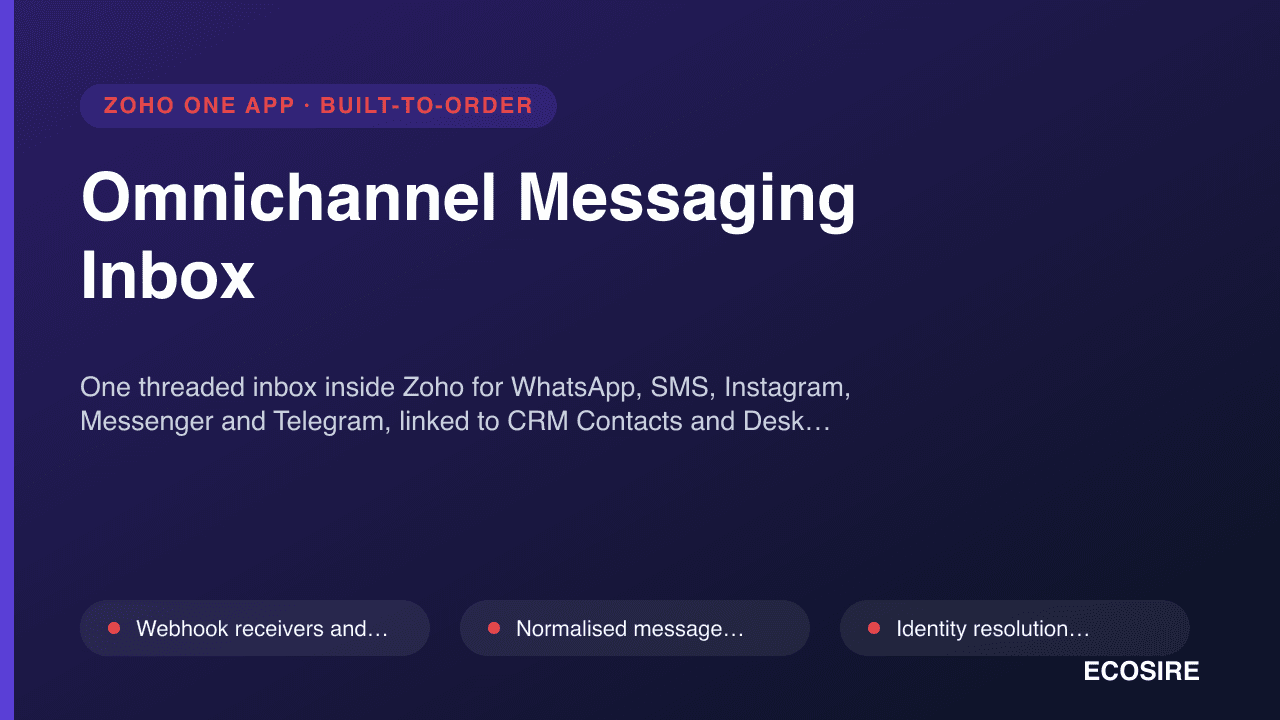 Omnichannel Messaging Inbox