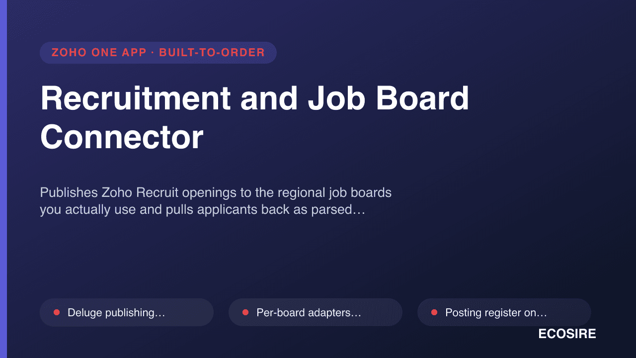 Recruitment and Job Board Connector
