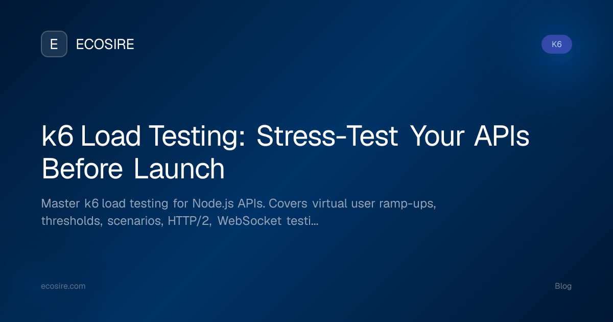 k6 Load Testing: Stress-Test Your APIs Before Launch | ECOSIRE