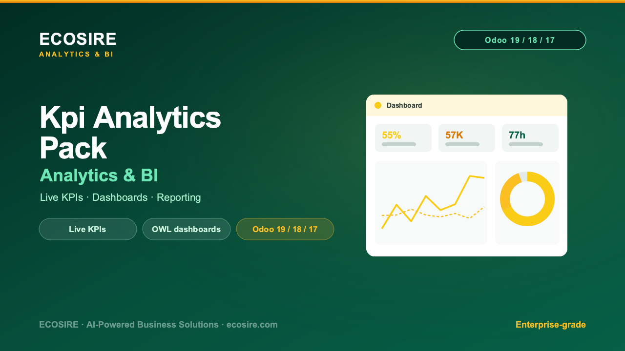 Kpi Module KPI & Analytics Report Pack — Module for Odoo