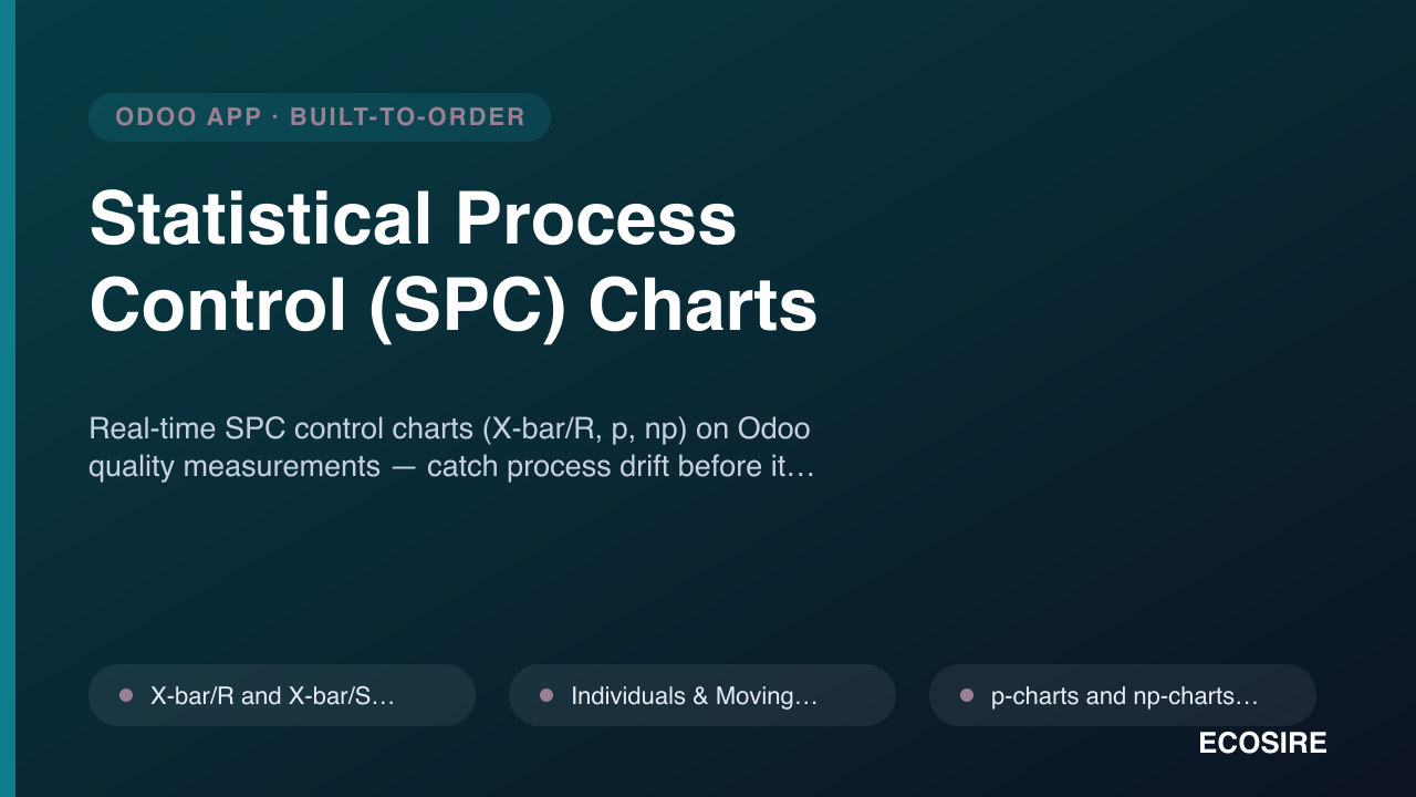 Statistical Process Control (SPC) Charts — Specialized Solutions Module ...